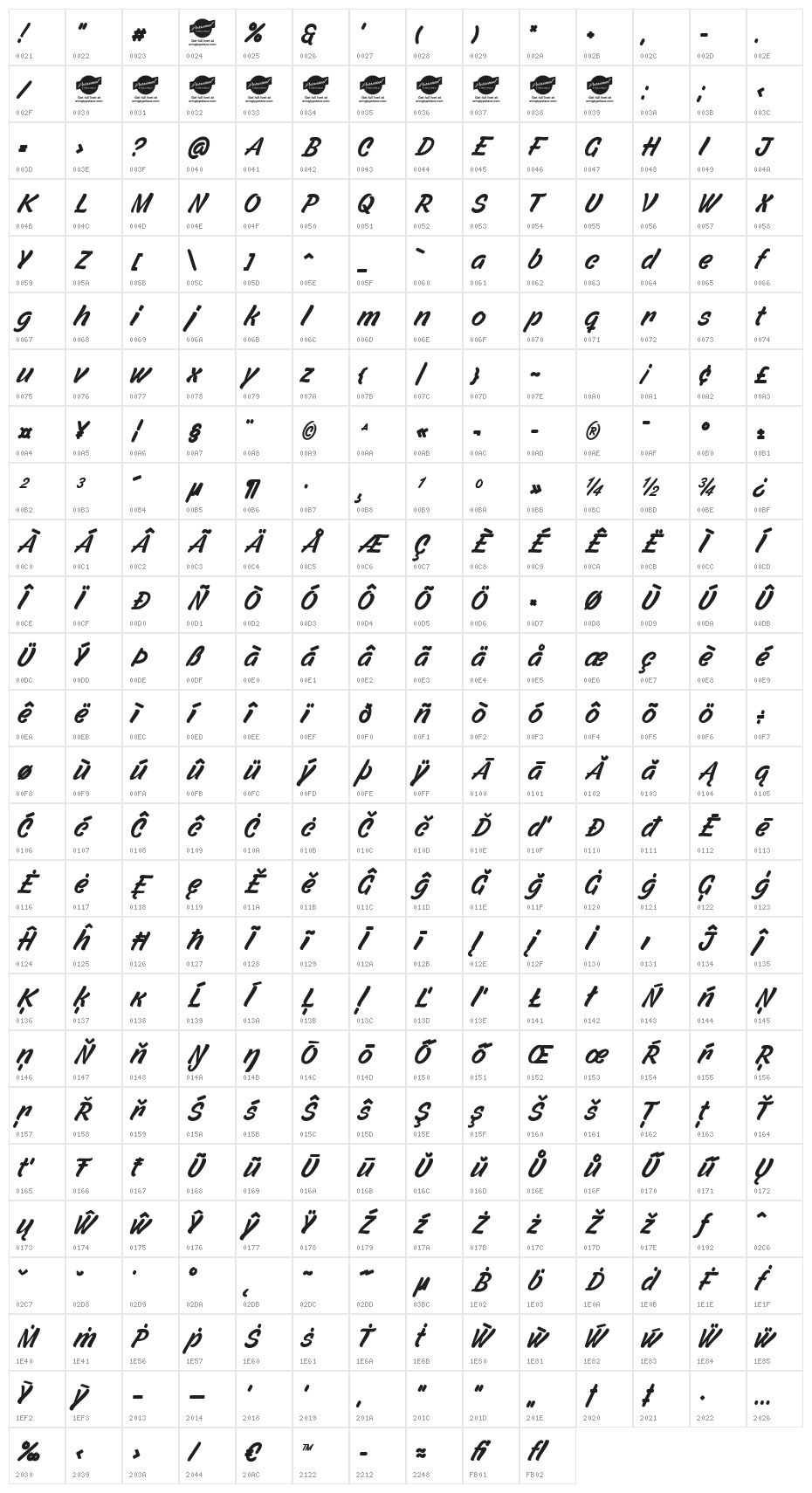 Filbert Color Personal Use Character Map