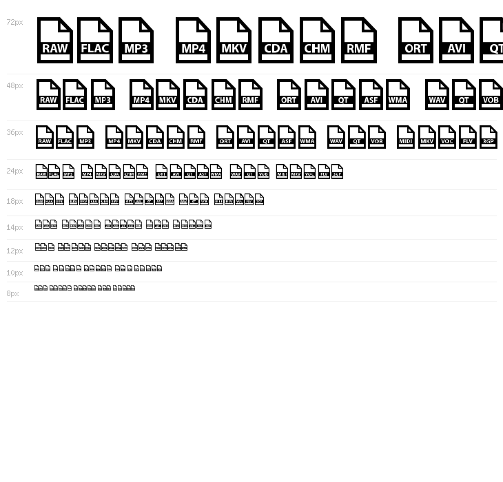 File Types Waterfall