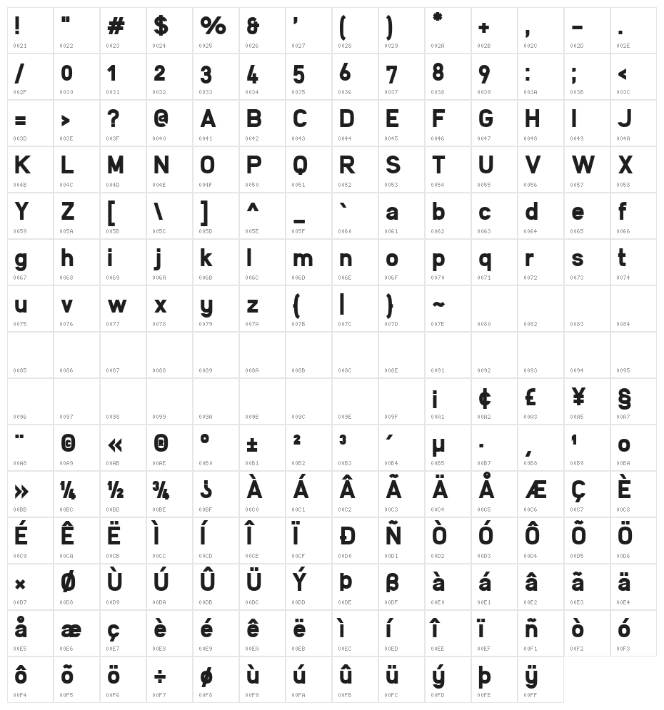 Filetto Bold Character Map