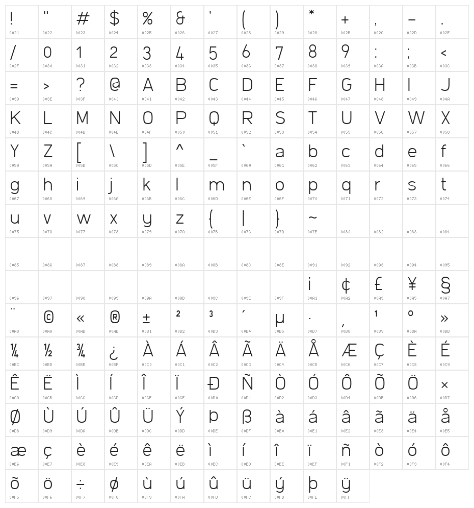 Filetto ExtraLight Character Map