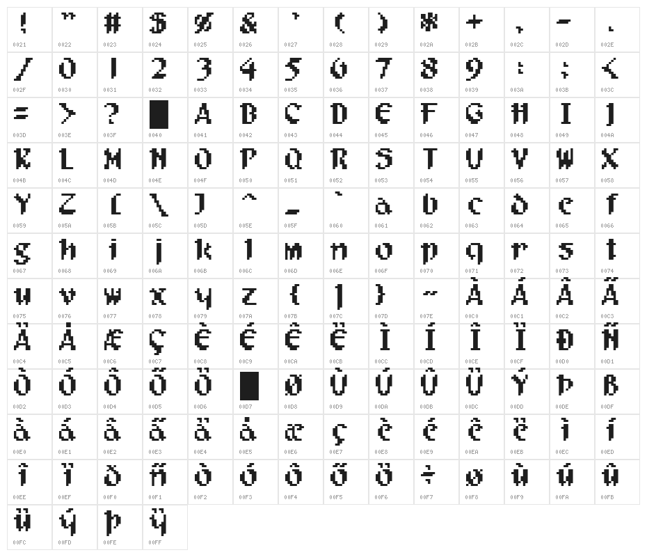 Filgaia Character Map