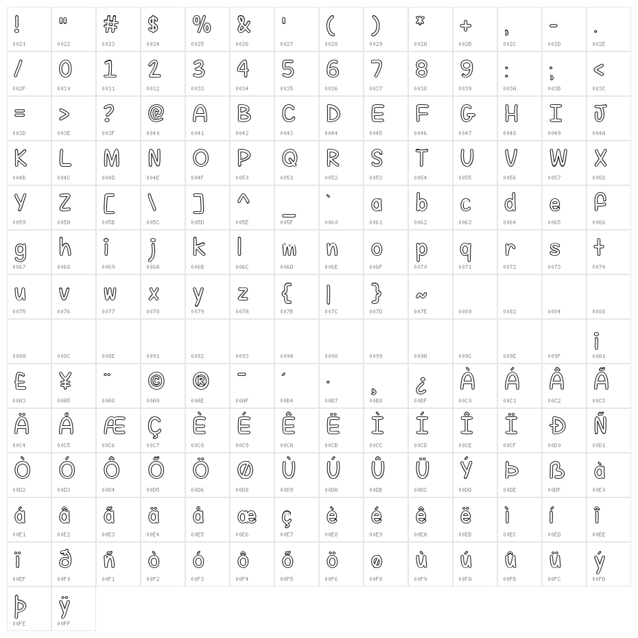 Fill Me With Color Character Map