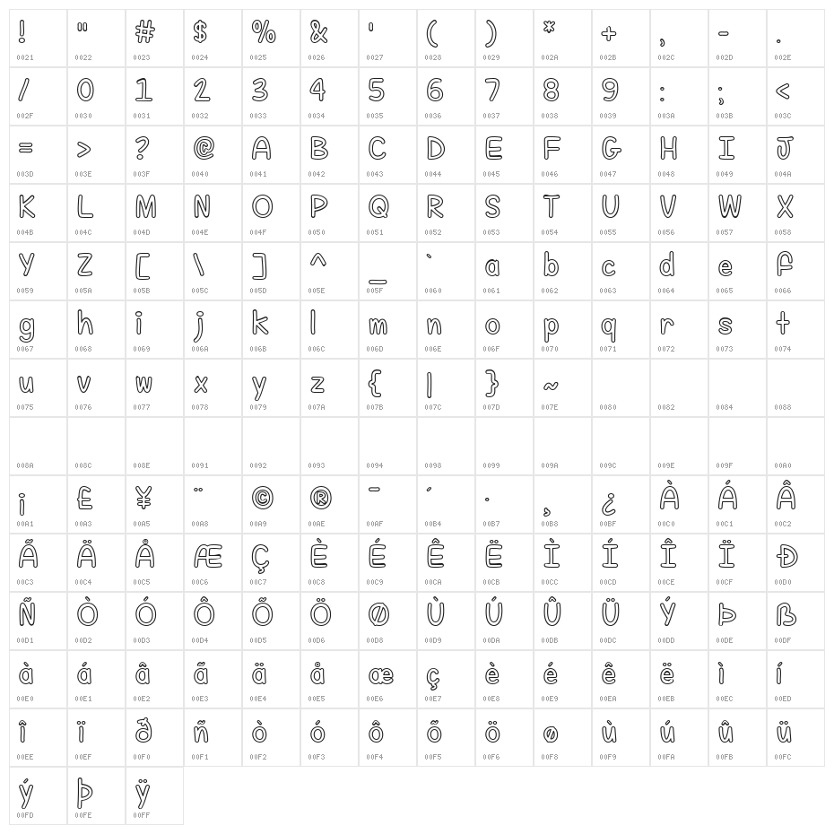 Fill Me With Color Character Map