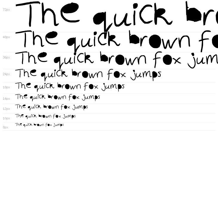 Fill in the blanks Waterfall