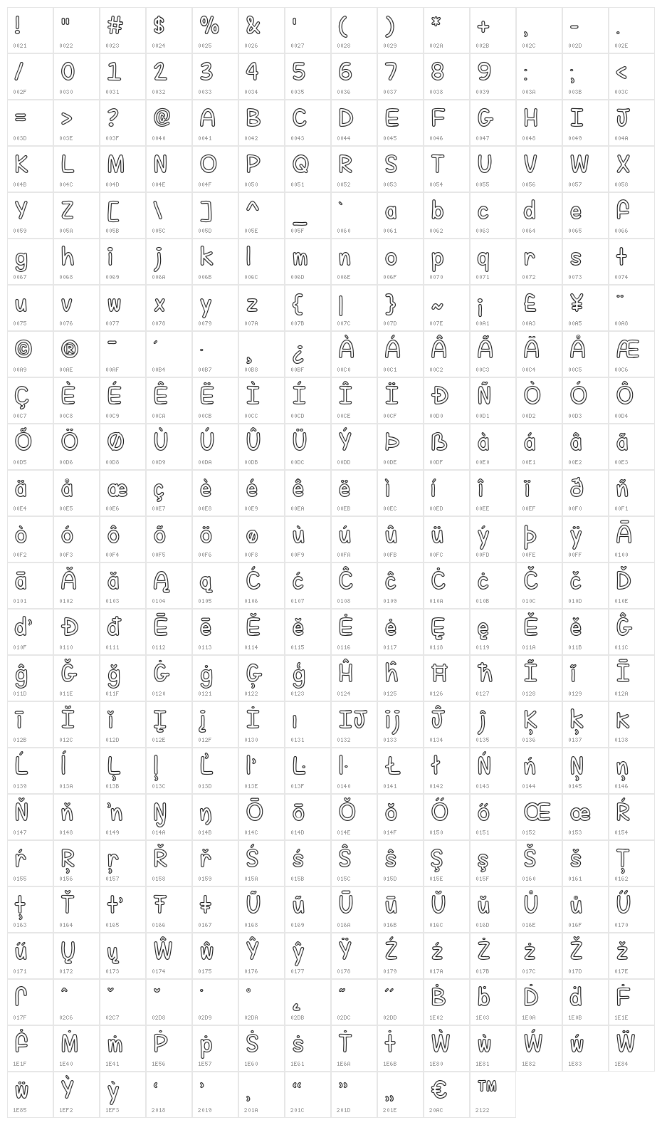 FillMeWithColor Character Map
