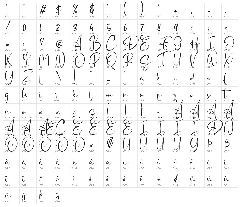 Fillaflow Character Map