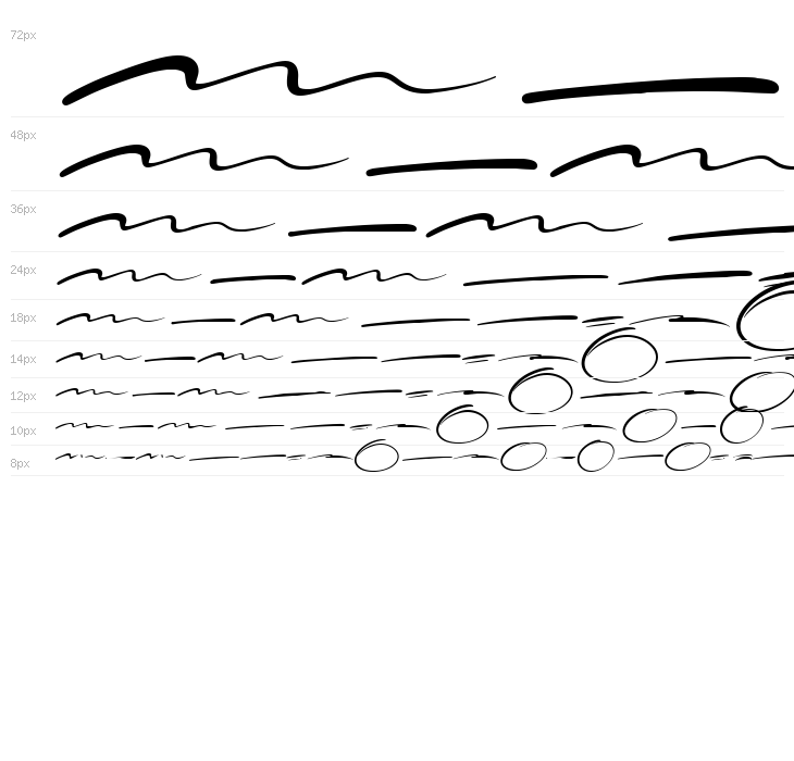 Fillate Swash Waterfall