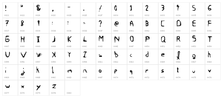Filled Spots Regular Character Map