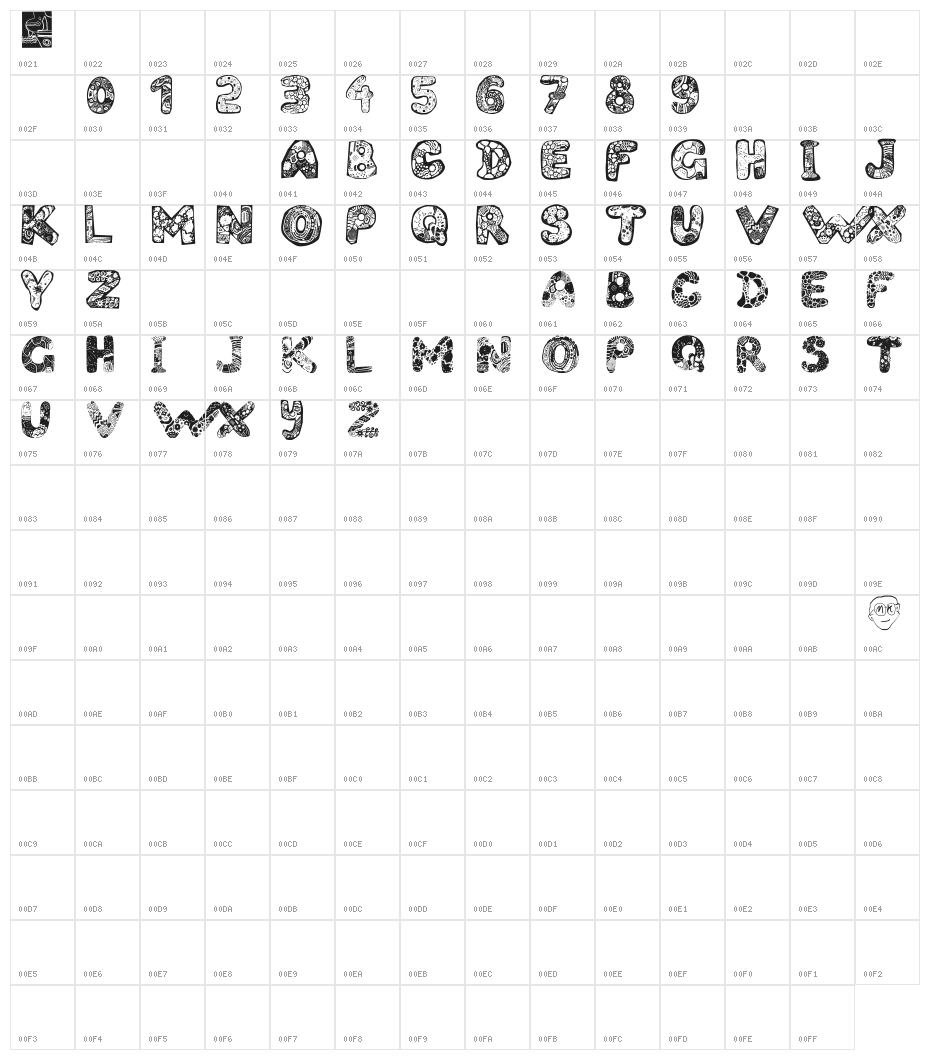 FilledABC Character Map