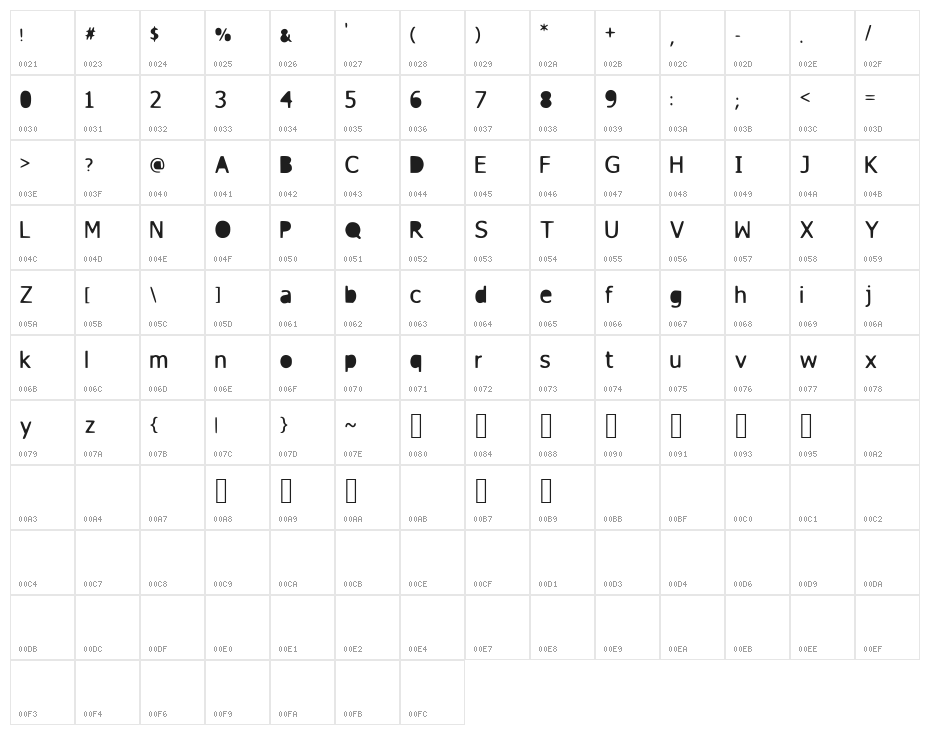 Fillerz Character Map