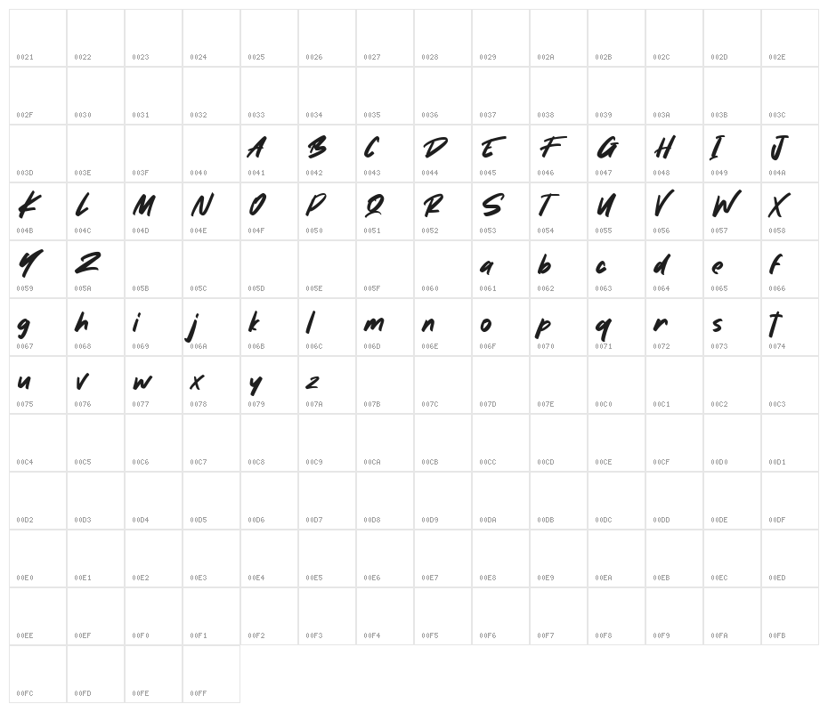 Filling Station Character Map