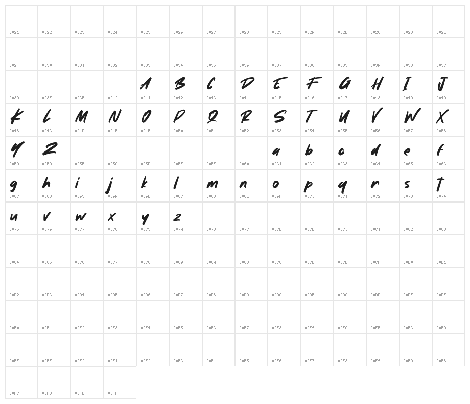 Filling Station Character Map
