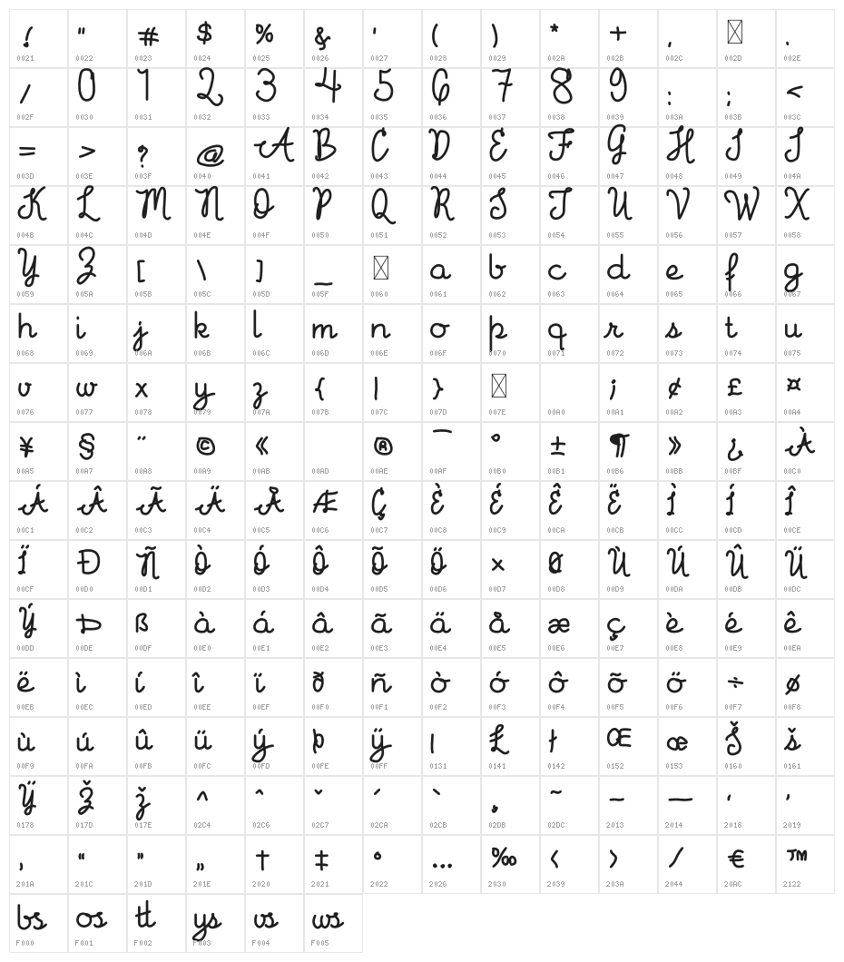 Fillpattern Bold Character Map