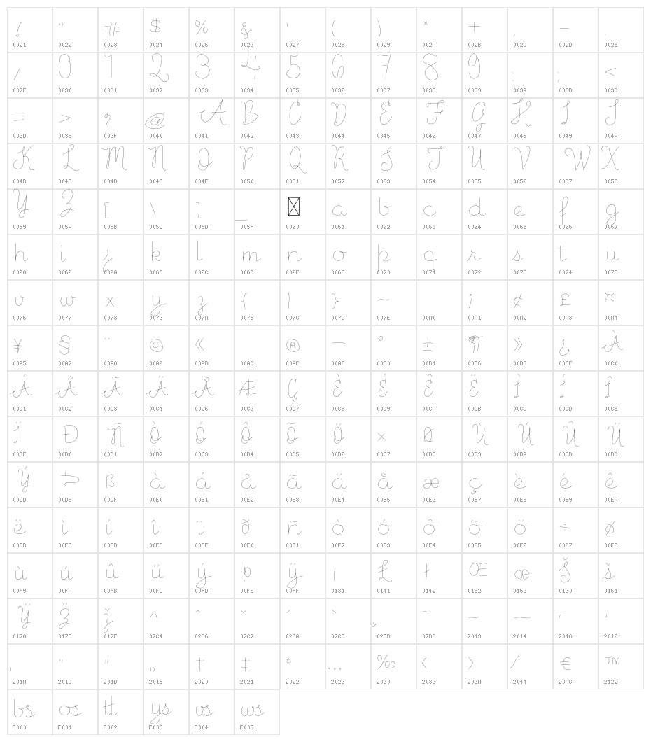 Fillpattern Hairline Character Map