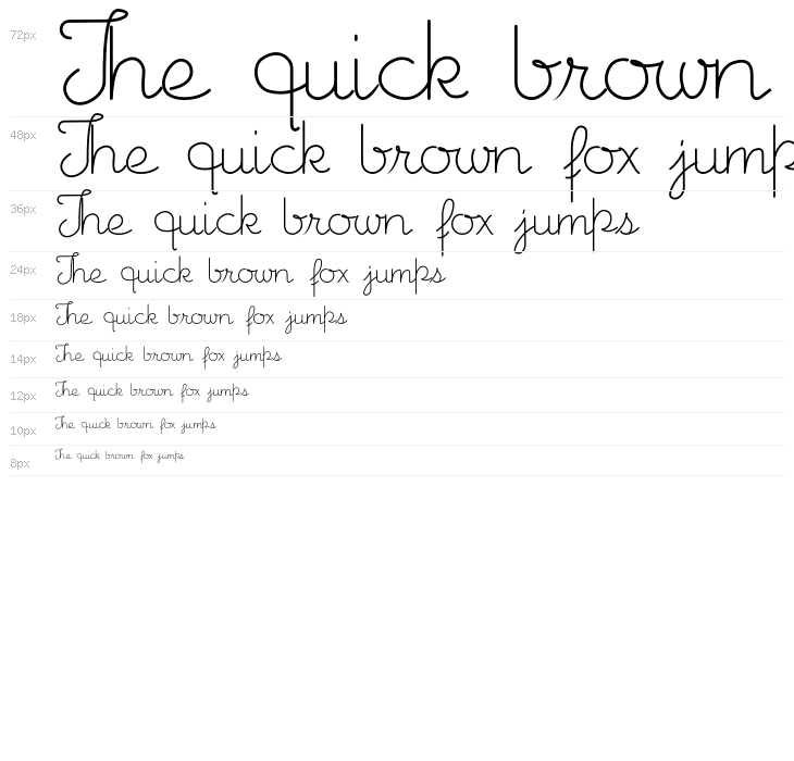 Fillpattern Waterfall