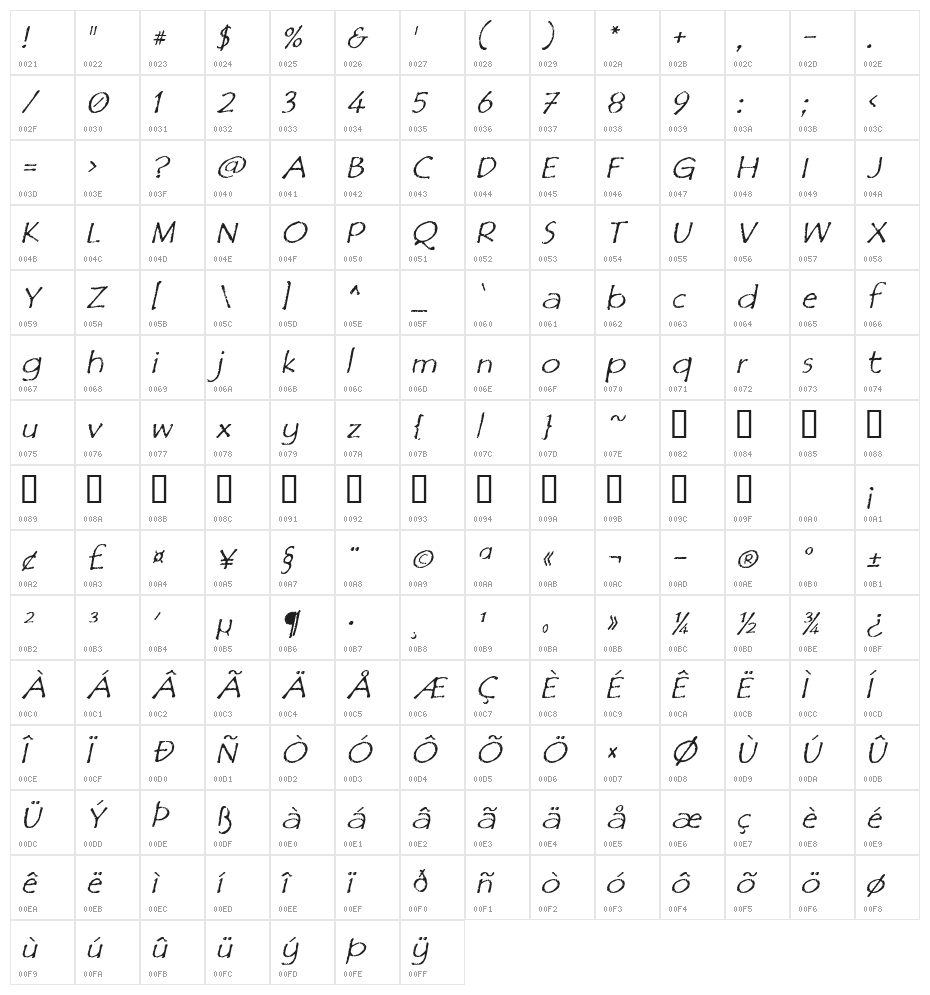 Film Cryptic Oblique Character Map