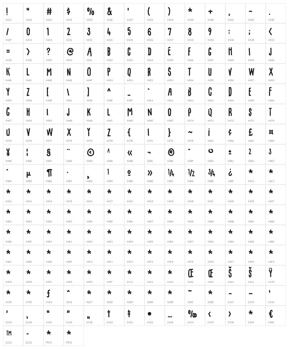 Filmgoer DEMO Regular Character Map