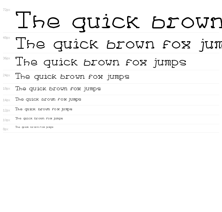 Filmographic Waterfall