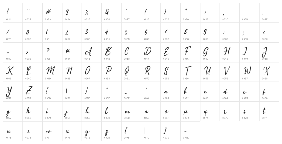 Filodio Ejemplos Character Map