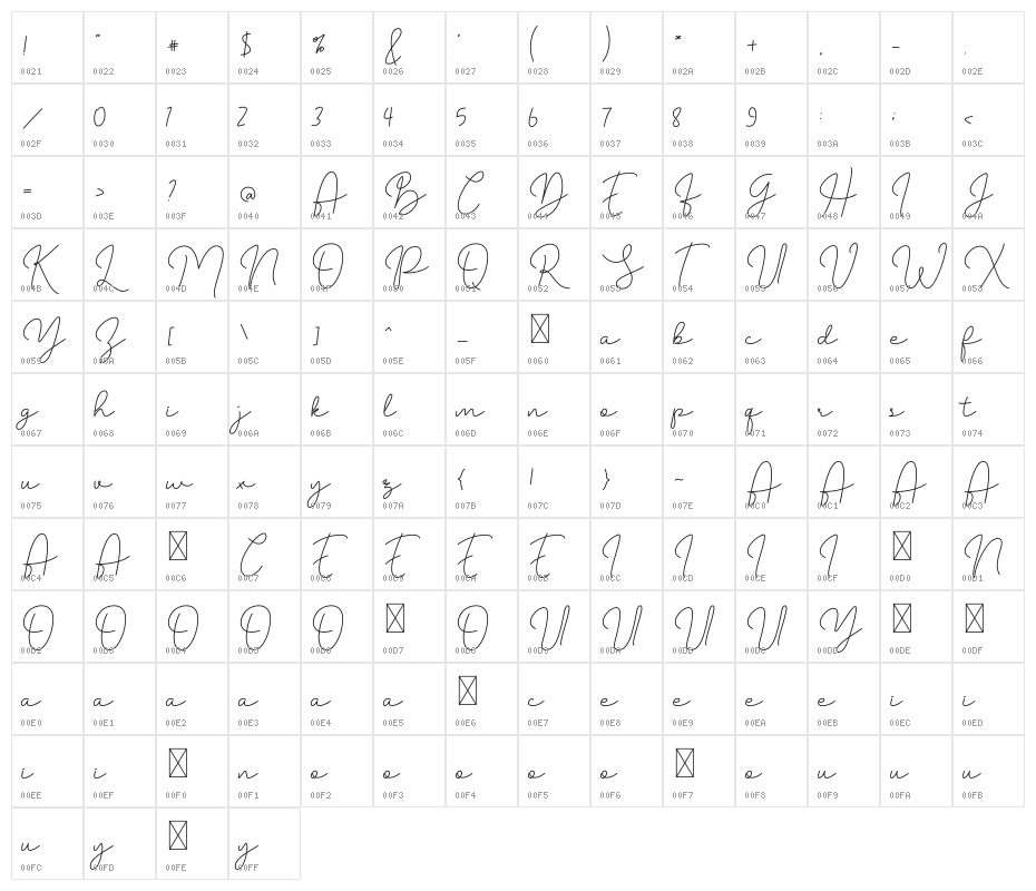 Filosofia Script Character Map