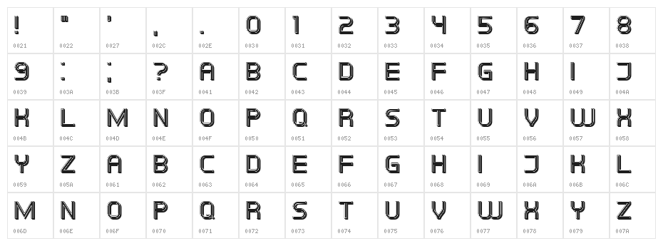 Filosofisch Filled Regular Character Map