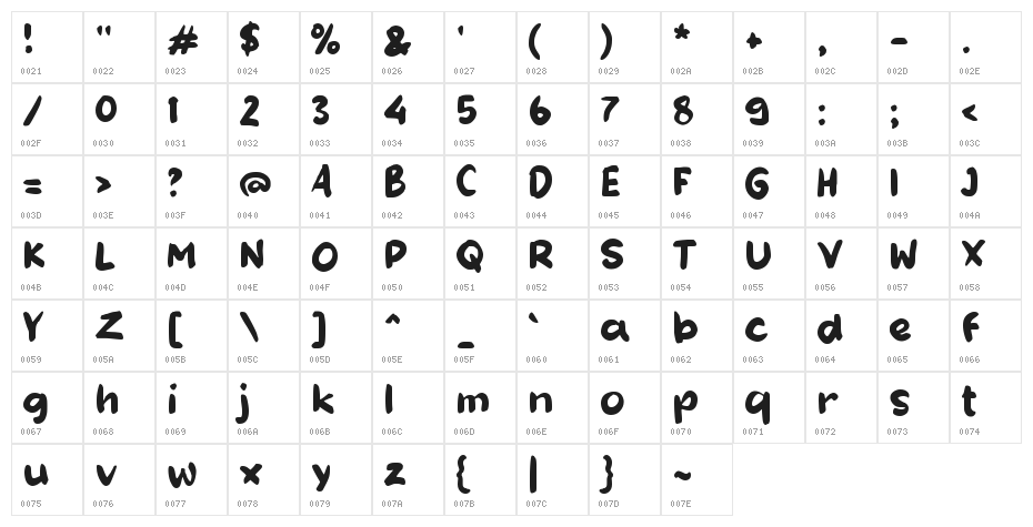 Filsan Character Map