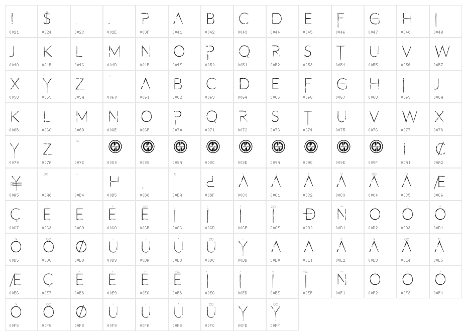 Filth of Icarus 2 Character Map