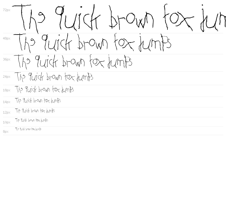 Filthy Sunshine Waterfall