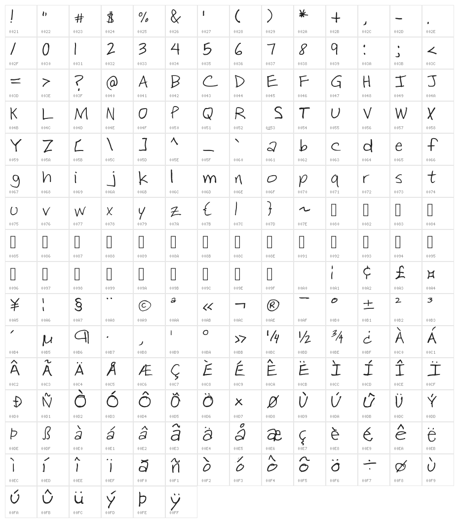 Filthyrich Regular Character Map