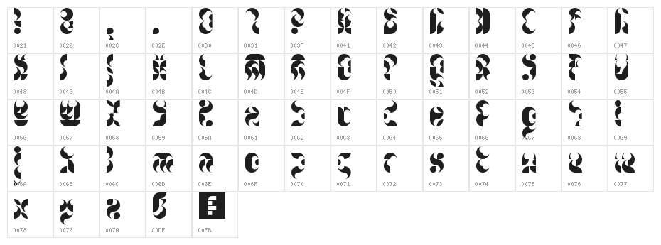 FinCompetition Regular Character Map