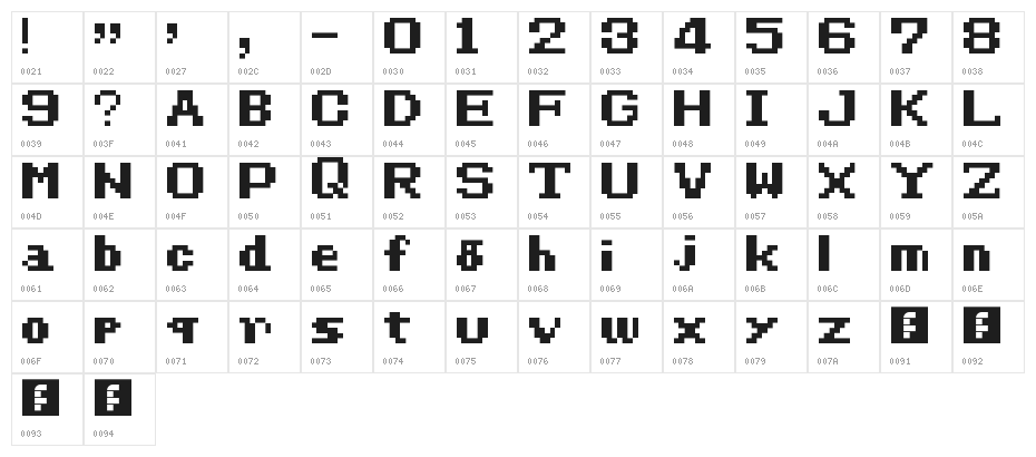 Final Fantasy Regular Character Map