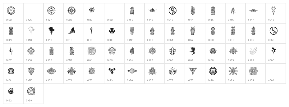 Final Fantasy Symbols Character Map