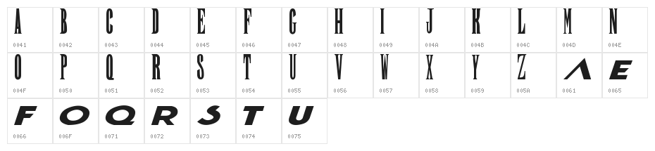Final Fantasy Character Map