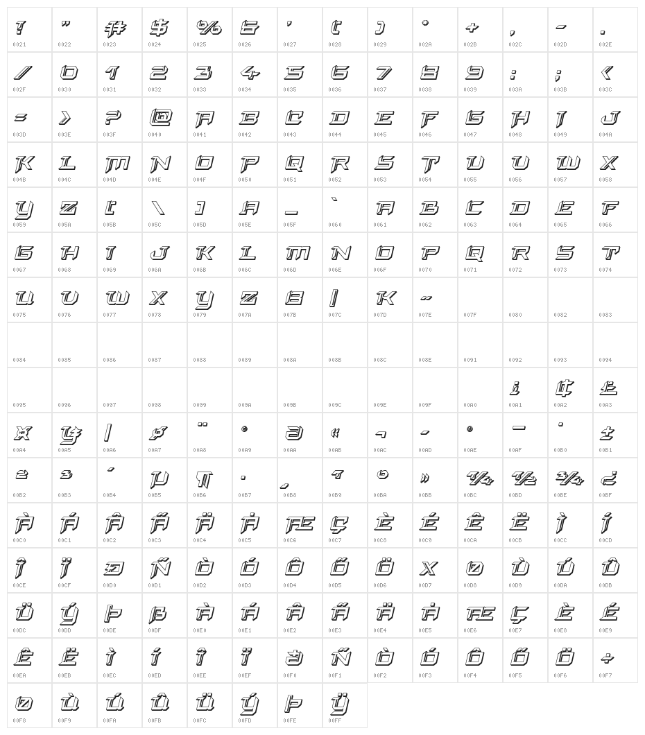 Final Front 3D Italic Character Map