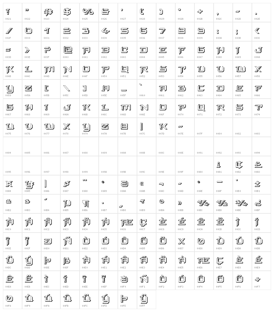 Final Front 3D Character Map