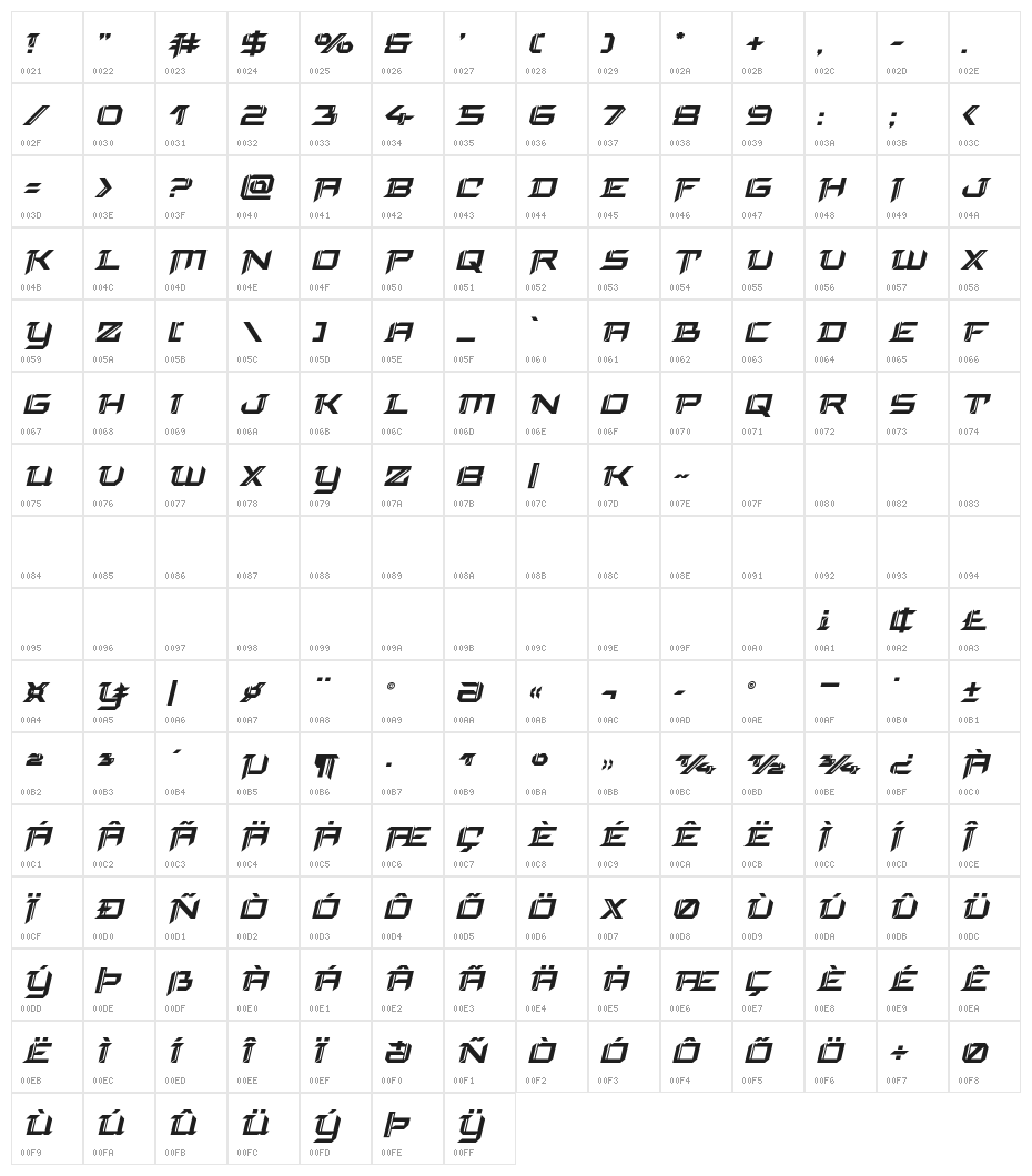 Final Front Bold Italic Character Map