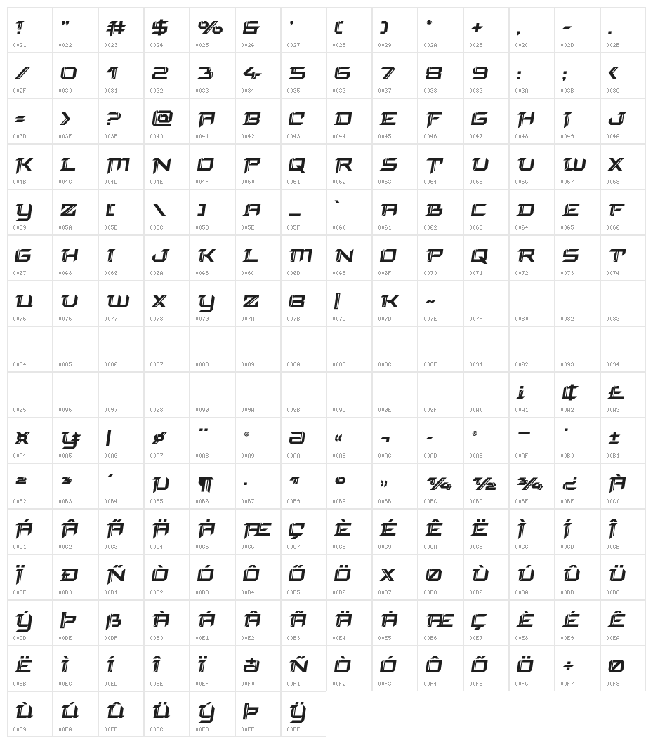 Final Front Bold Semi-Italic Character Map