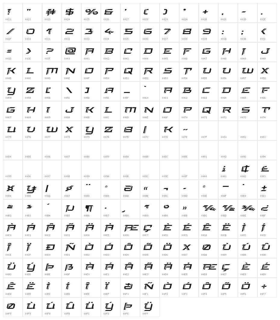 Final Front Expanded Italic Character Map