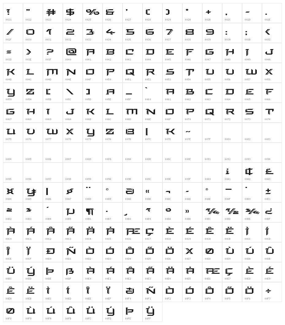 Final Front Expanded Character Map
