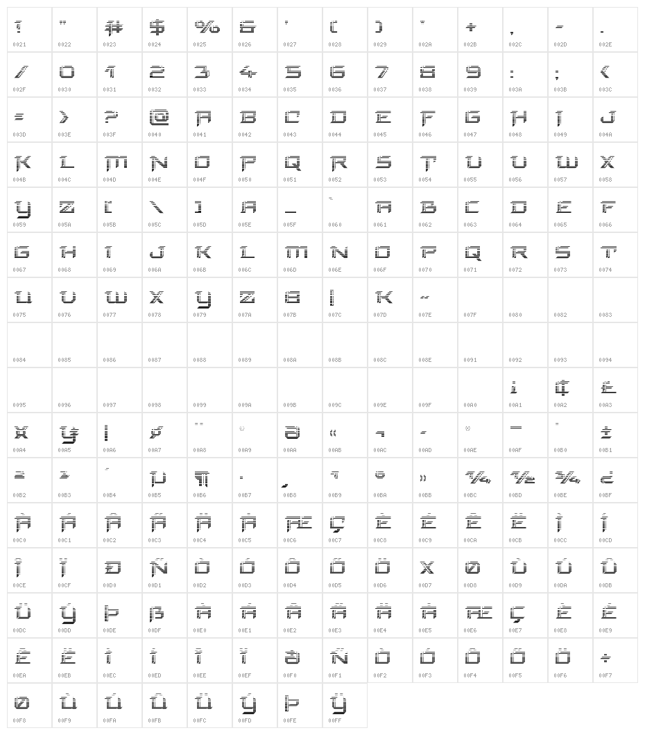 Final Front Gradient Character Map