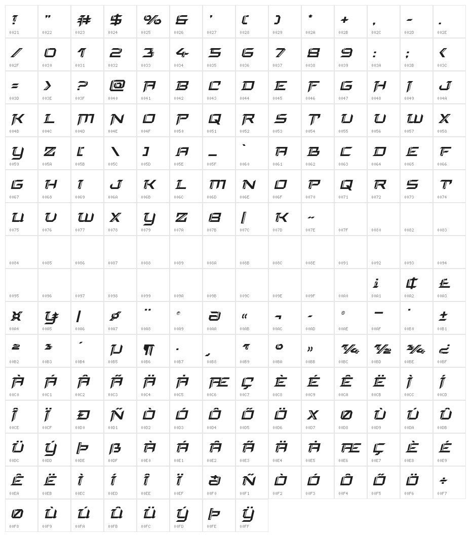 Final Front Italic Character Map