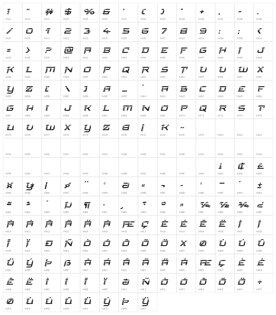 Final Front Laser Italic Character Map