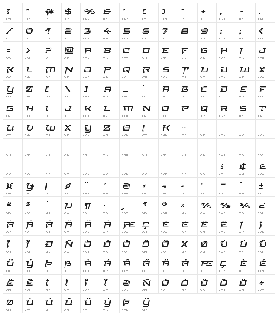 Final Front Semi-Italic Character Map