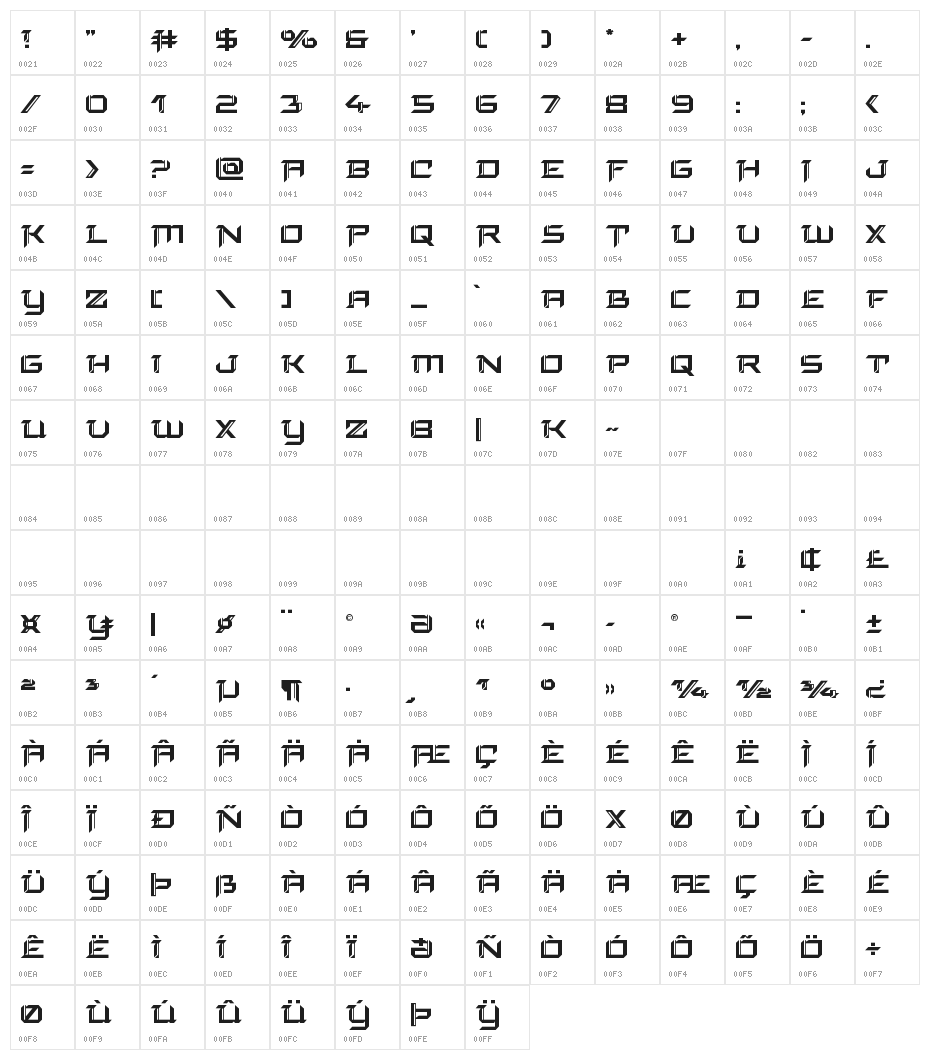 Final Front Character Map