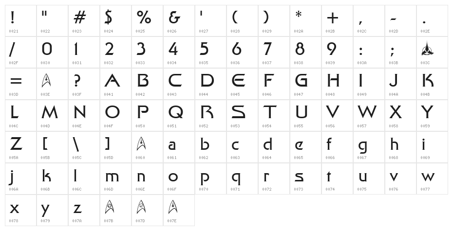 Final Frontier Character Map