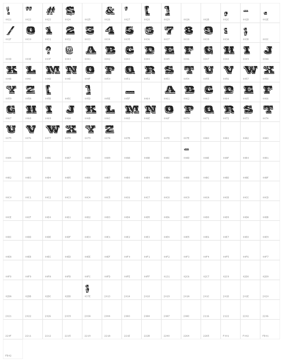 Final Gambit Character Map