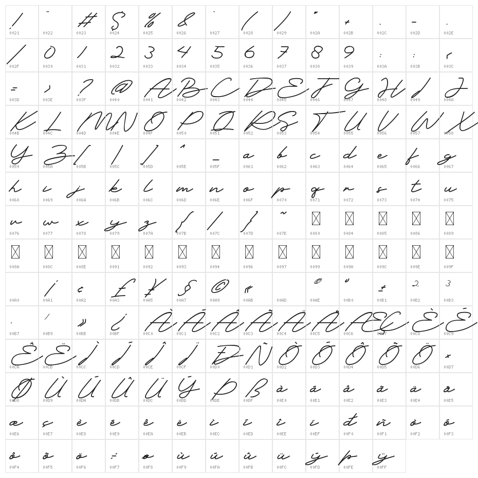 Final Parade Script Character Map