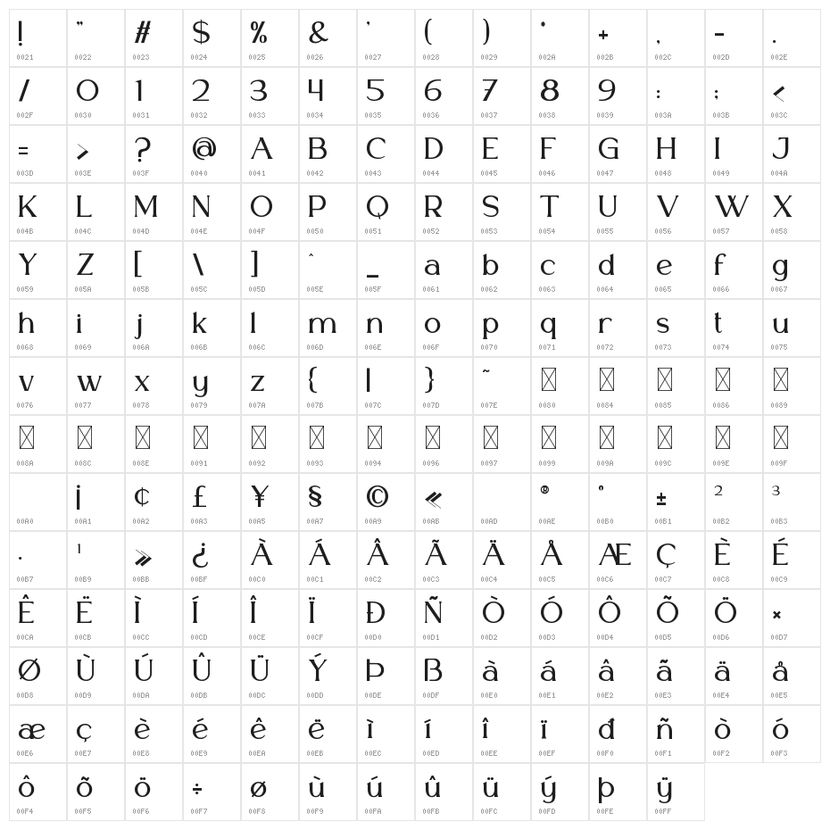Final Parade Serif Character Map