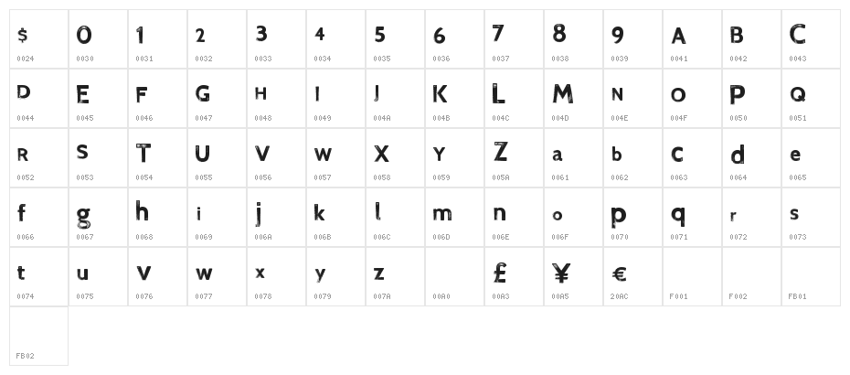 FinalRelief Character Map