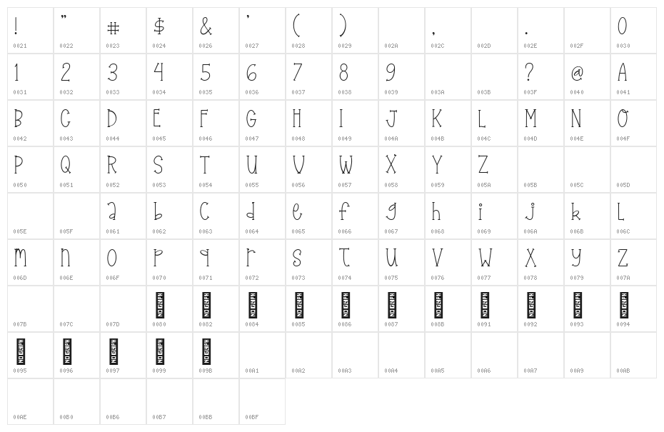 Finally Champions Font Regular Character Map